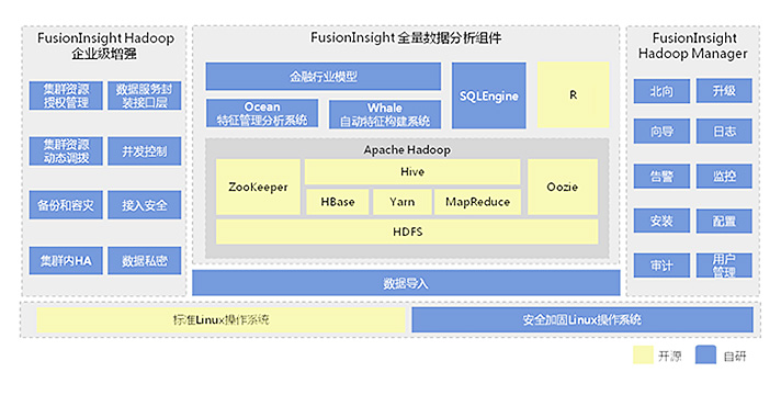 http://enterprise.huawei.com/ucmf/groups/entpublic/documents/enterprise_en_webasset/hw_279662.jpg